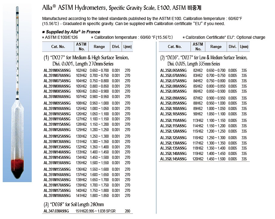 ASTM 비중계_상세페이지