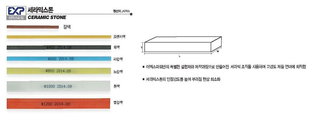세라믹 스톤 (#400)_상세페이지