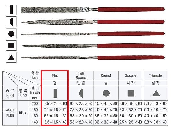 _상세페이지