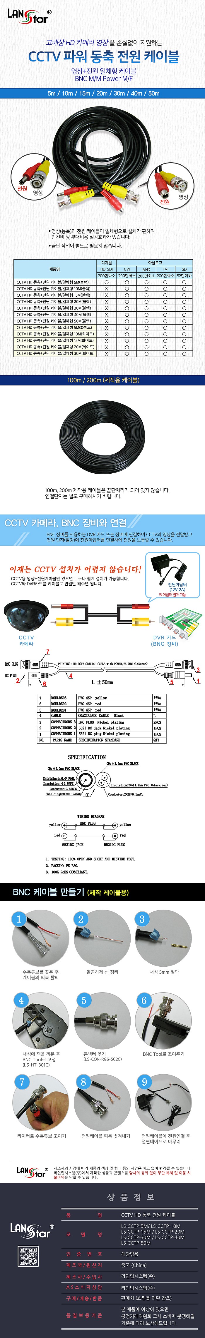 CCTV 일체형 케이블 (LS-CCTP)_상세페이지