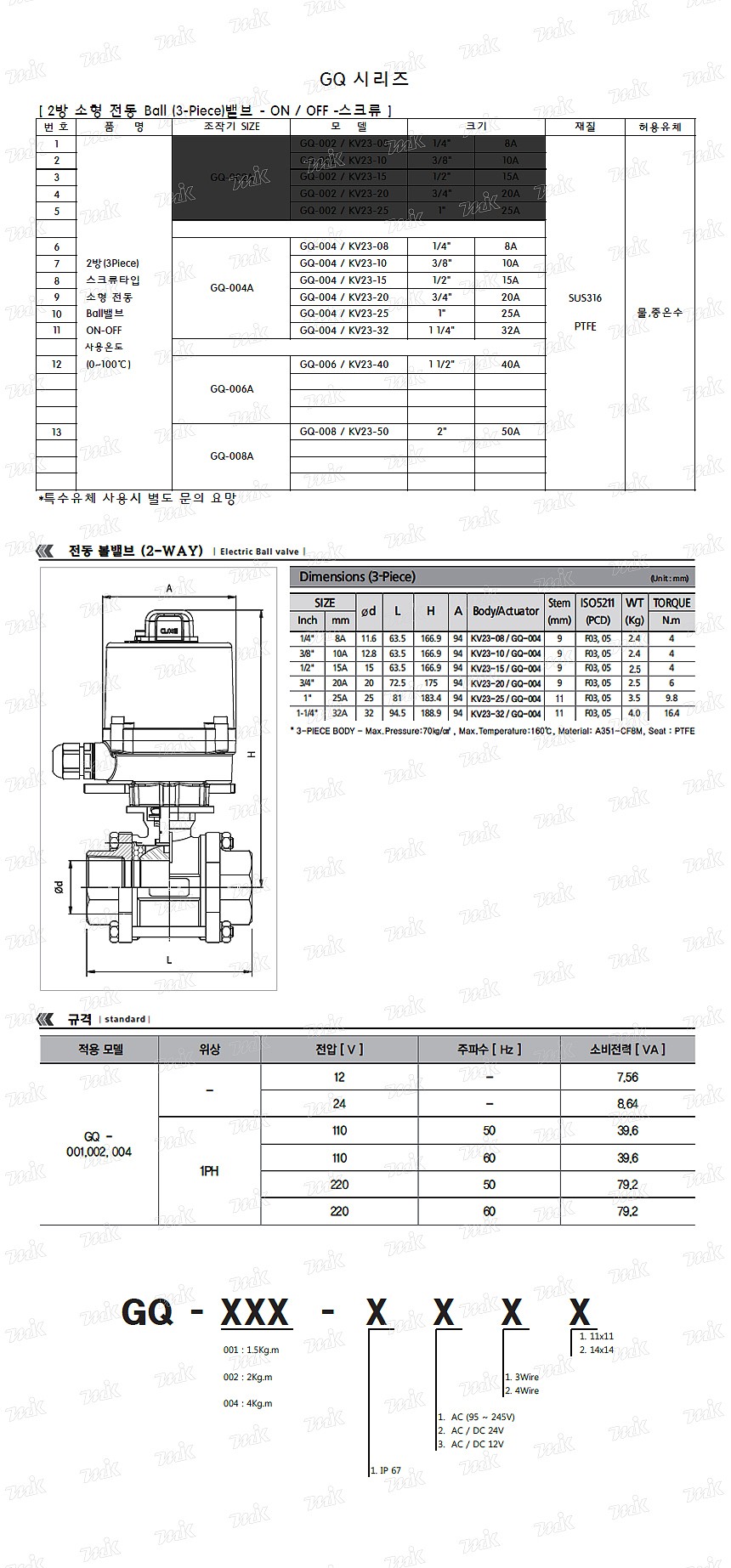 2WAY 전동 스텐316 볼벨브 3PC (나사타입, 솔밸브 부착형, DC24V)_상세페이지