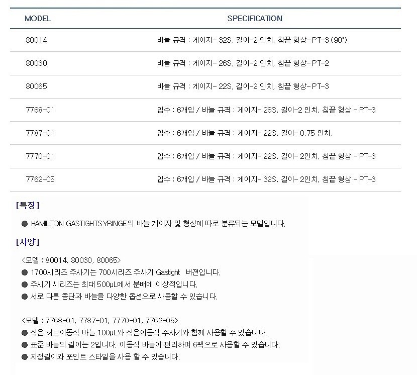 가스타이트 실린지_상세페이지