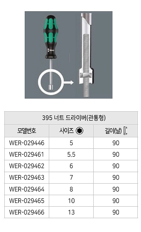 너트 드라이버 (관통형/395 HO)_상세페이지