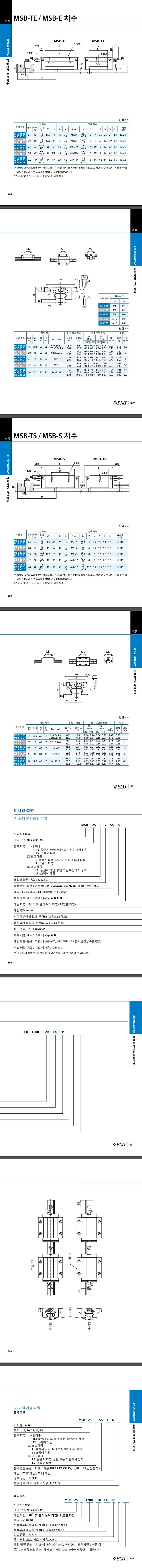 LM가이드 레일 (MSB25)_상세페이지