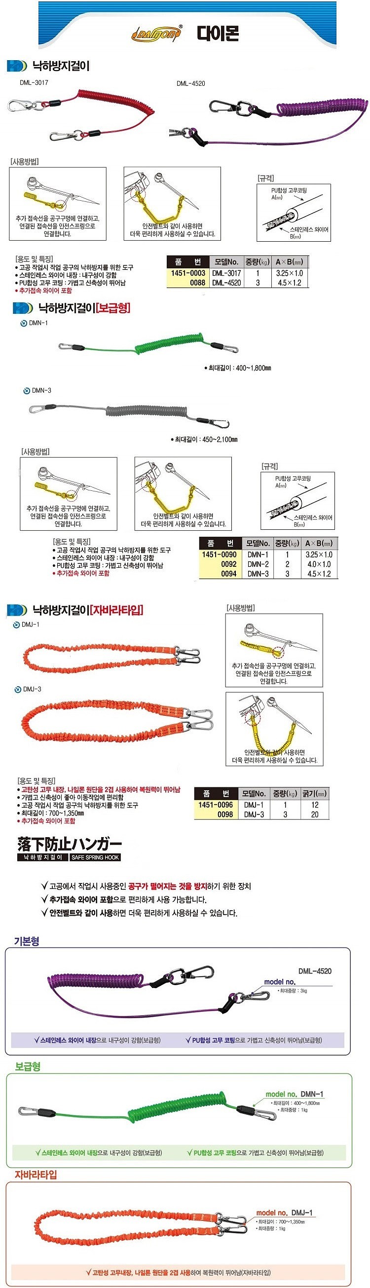 낙하방지 안전고리_상세페이지