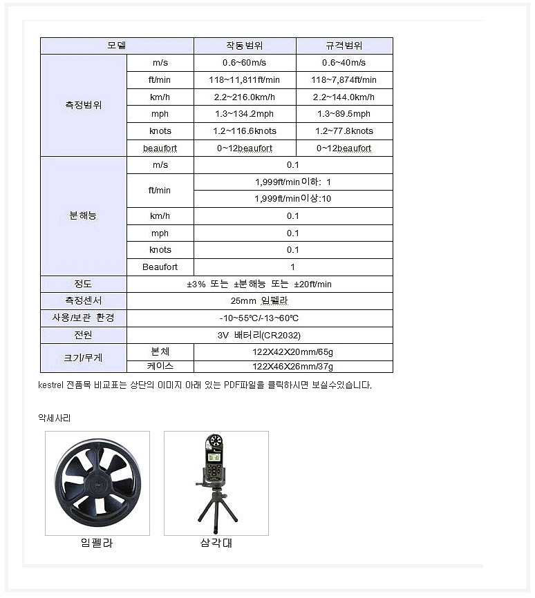 풍속계 (Kestrel 1000)_상세페이지
