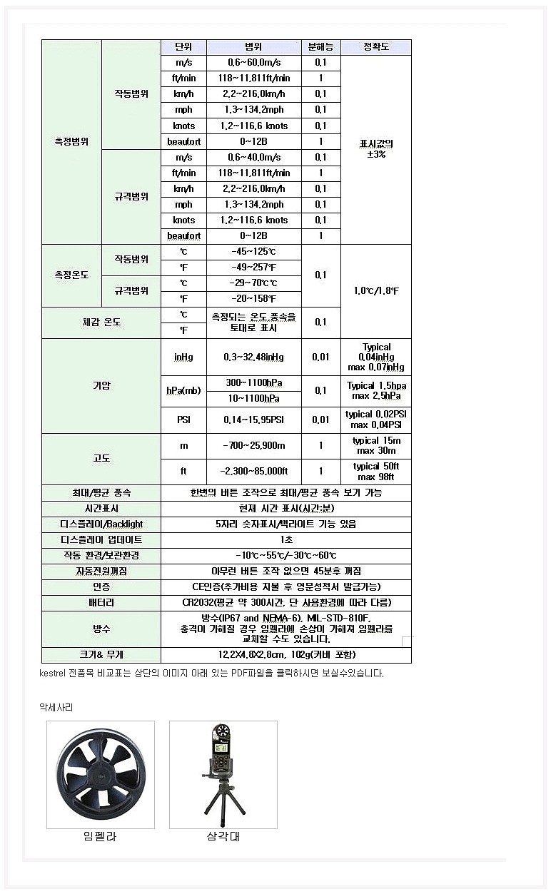 풍속계 (Kestrel 2500)_상세페이지