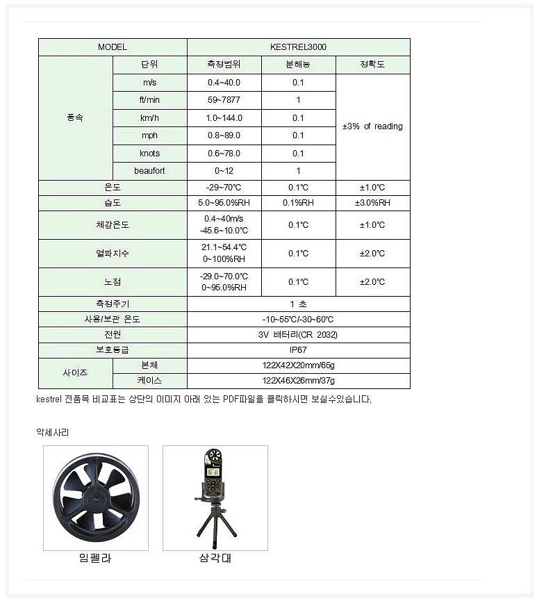 풍속계 (Kestrel 3000)_상세페이지