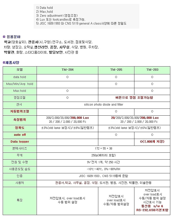 조도계 (TM-204)_상세페이지
