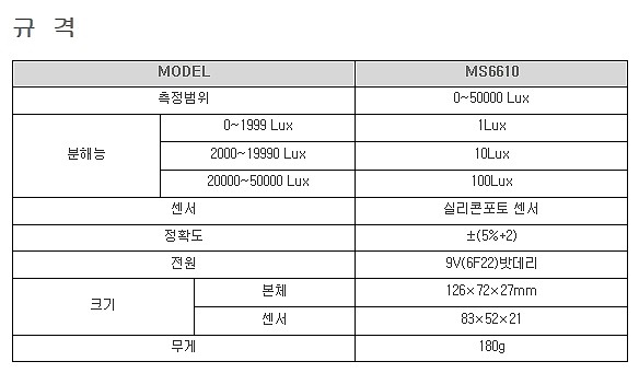 휴대형 조도계 (MS6610)_상세페이지