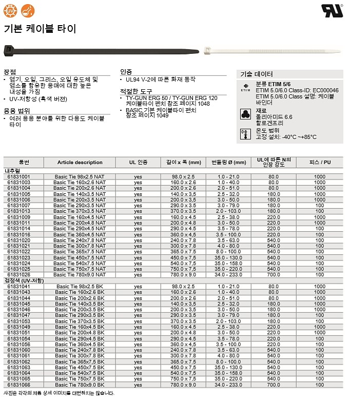 케이블 타이 (소포장)_상세페이지