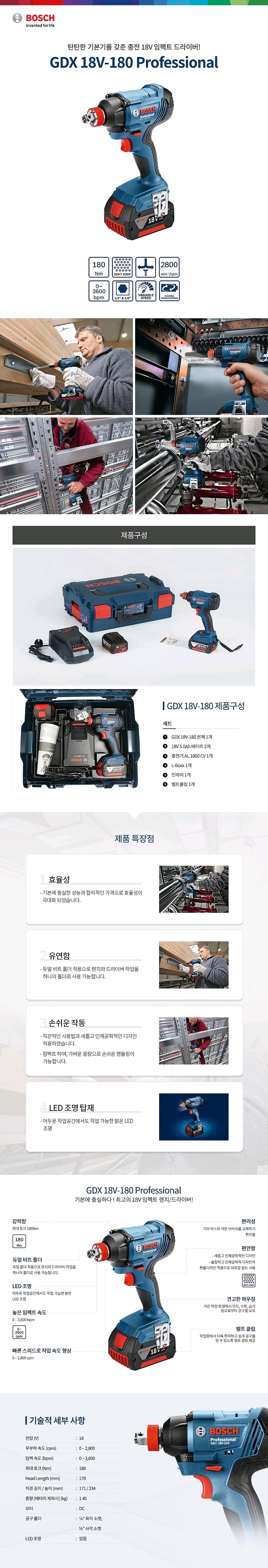 충전 임팩 드라이버 렌치 (GDX18V-180)_상세페이지