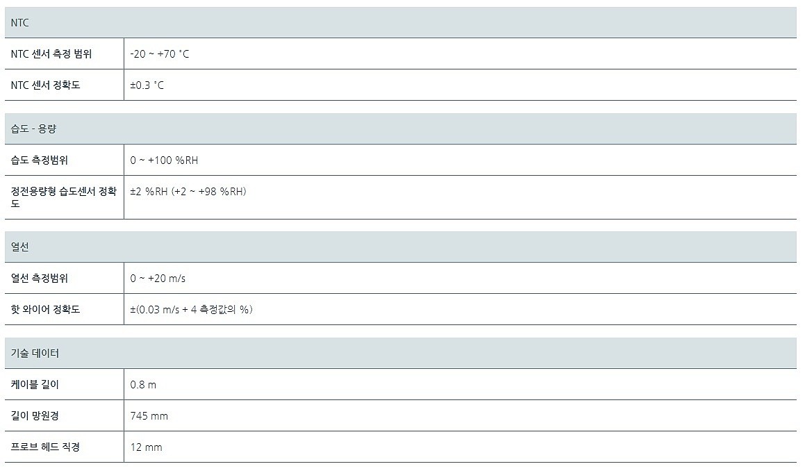 3기능 프로브 (0635 1535)_상세페이지