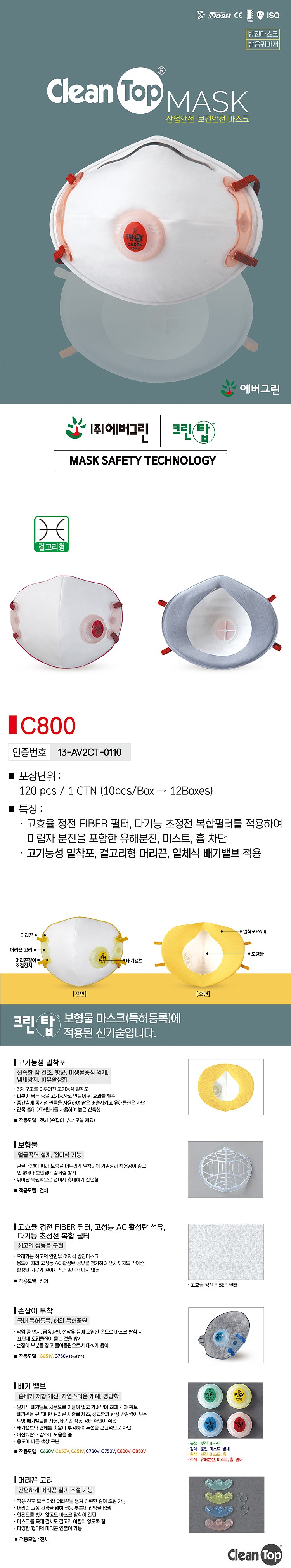 특급 방진 마스크 (C800)_상세페이지