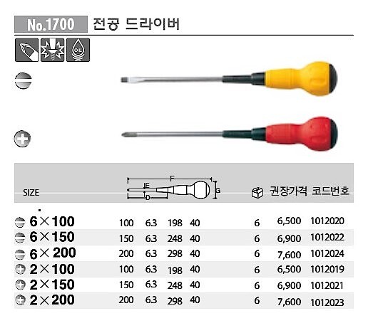 전공 드라이버 (1700)_상세페이지