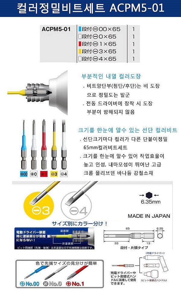 정밀 드라이버비트 세트_상세페이지