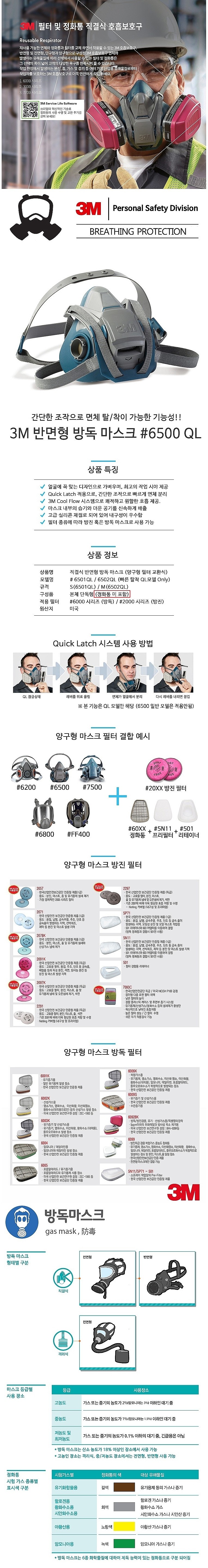 방독 마스크 (#6500 QL)_상세페이지