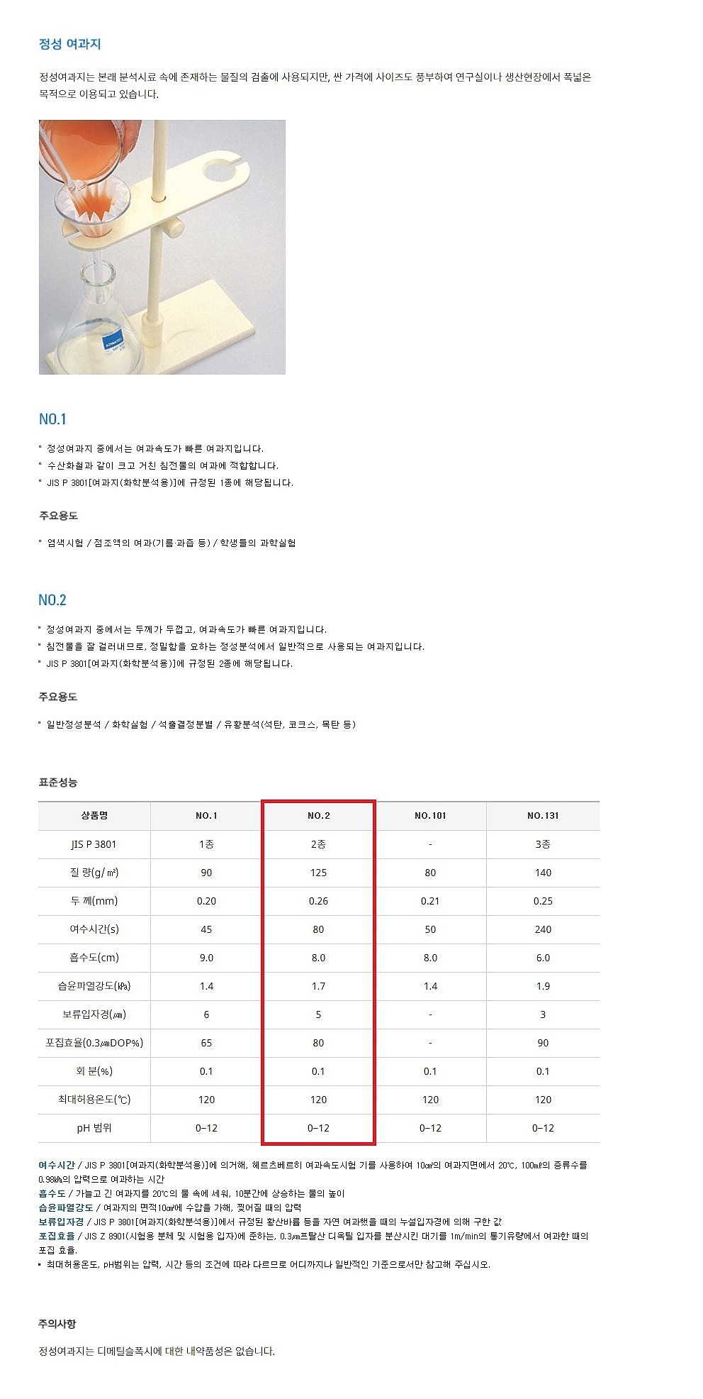 정성 여과지 (NO.2, 5㎛)_상세페이지