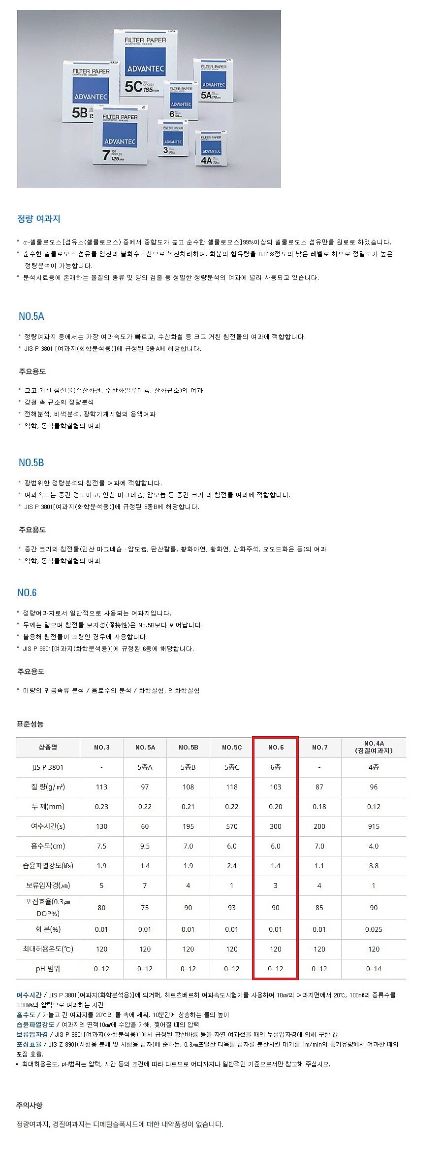 정량여과지 (NO.6, 3㎛)_상세페이지