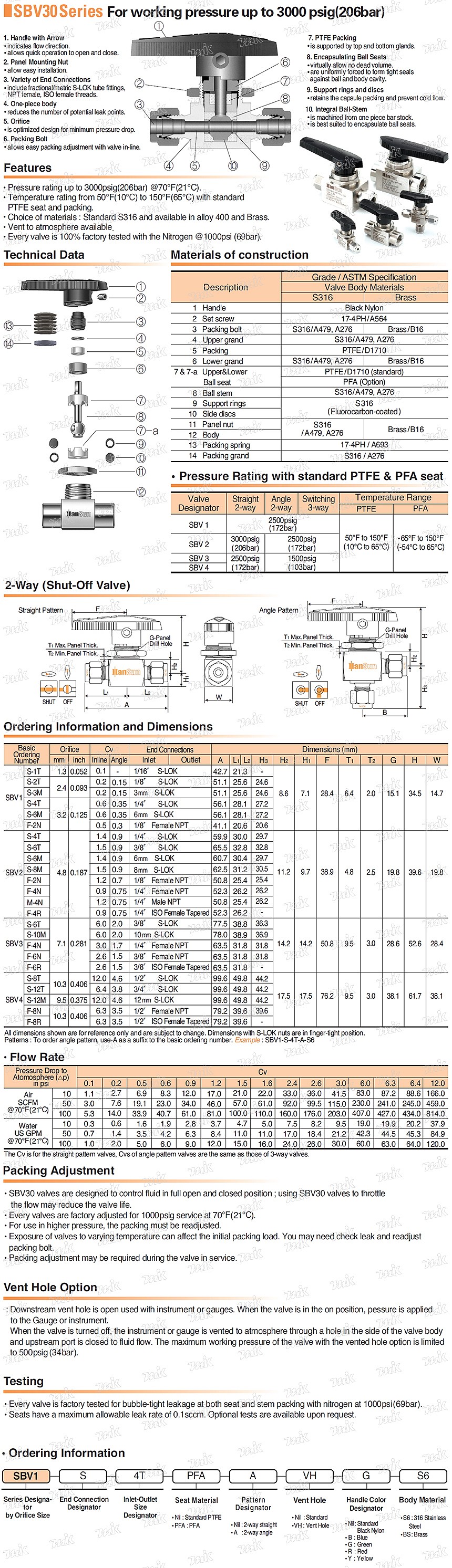 2way 볼밸브 SBV30_상세페이지