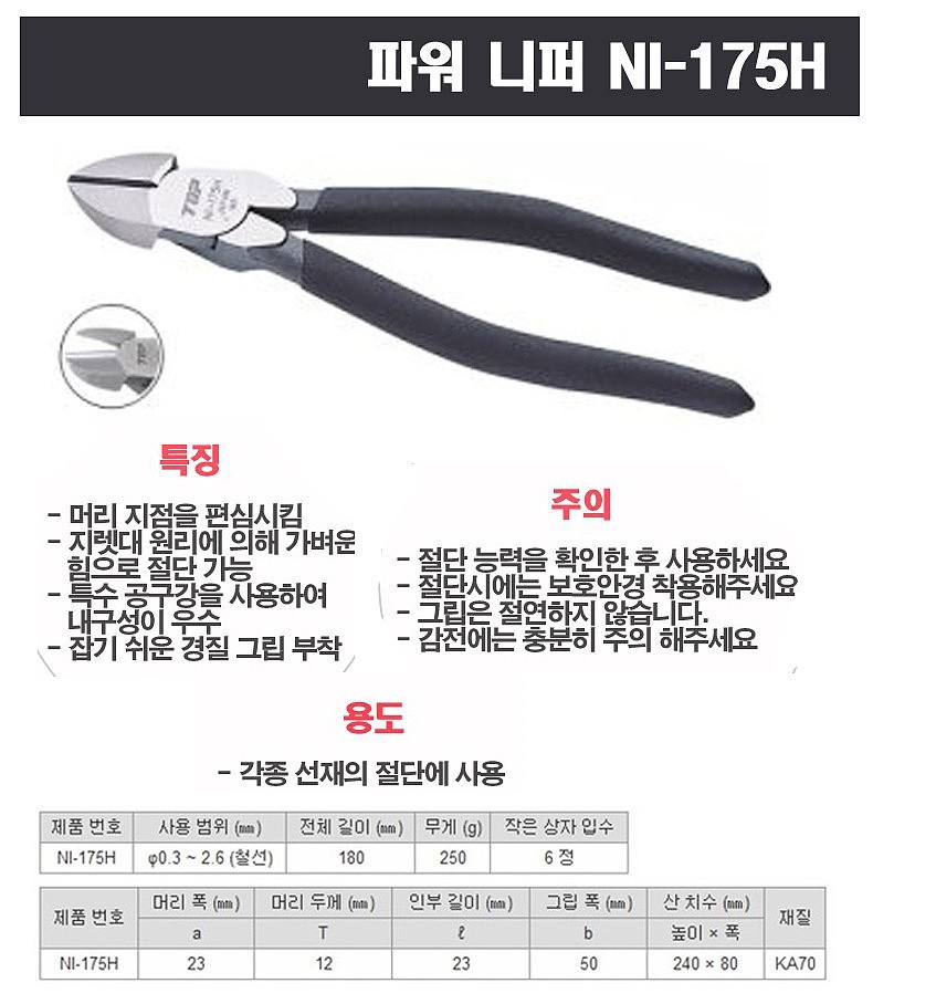 파워 니퍼 (NI-175H)_상세페이지