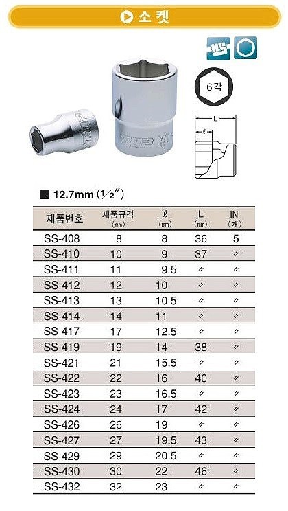 1/2인치 6각 핸드소켓_상세페이지