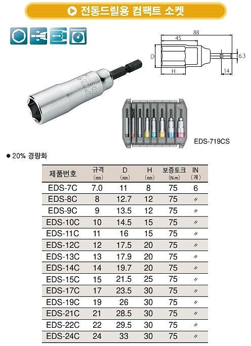 전동드릴용 컴팩트 소켓_상세페이지