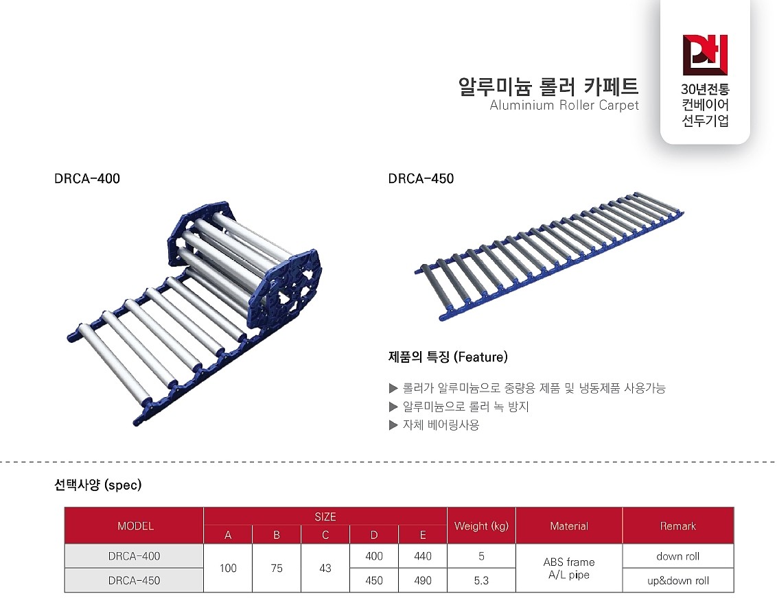 알루미늄 롤러 카페트 (DRCA Series)_상세페이지