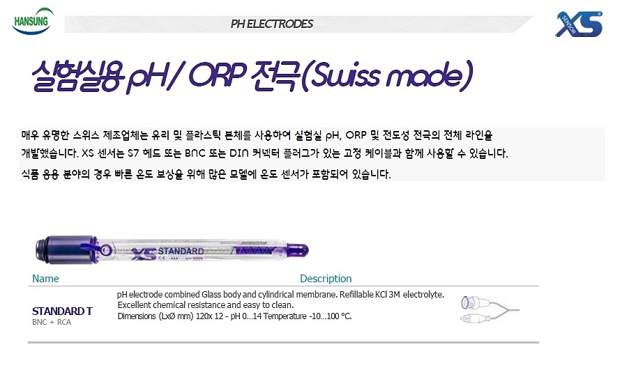 PH/ORP 전극 (STANDARD T)_상세페이지