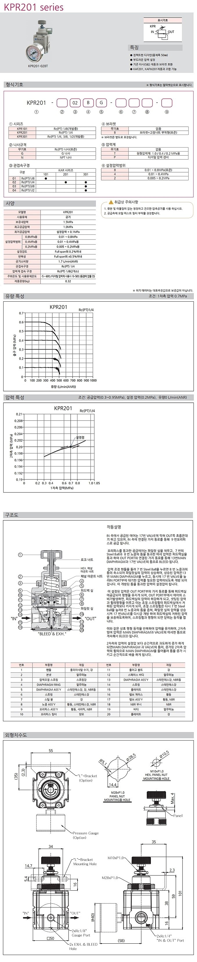 정밀 레귤레이터 (KPR Series)_상세페이지