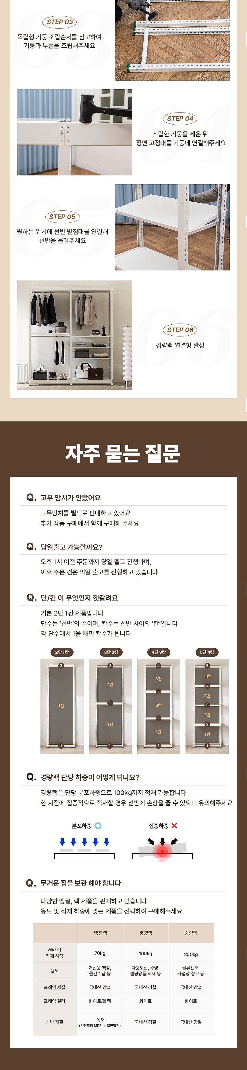 5단 조립식 경량랙 (1000/독립형)_상세페이지