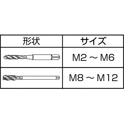 알루미늄 재용 스파이럴 탭 (미터 나사)_상세페이지