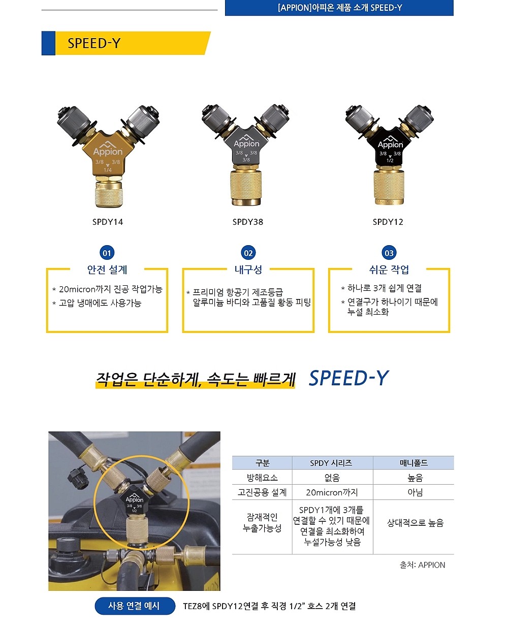 냉매회수용 Y밸브 (SPDY)_상세페이지