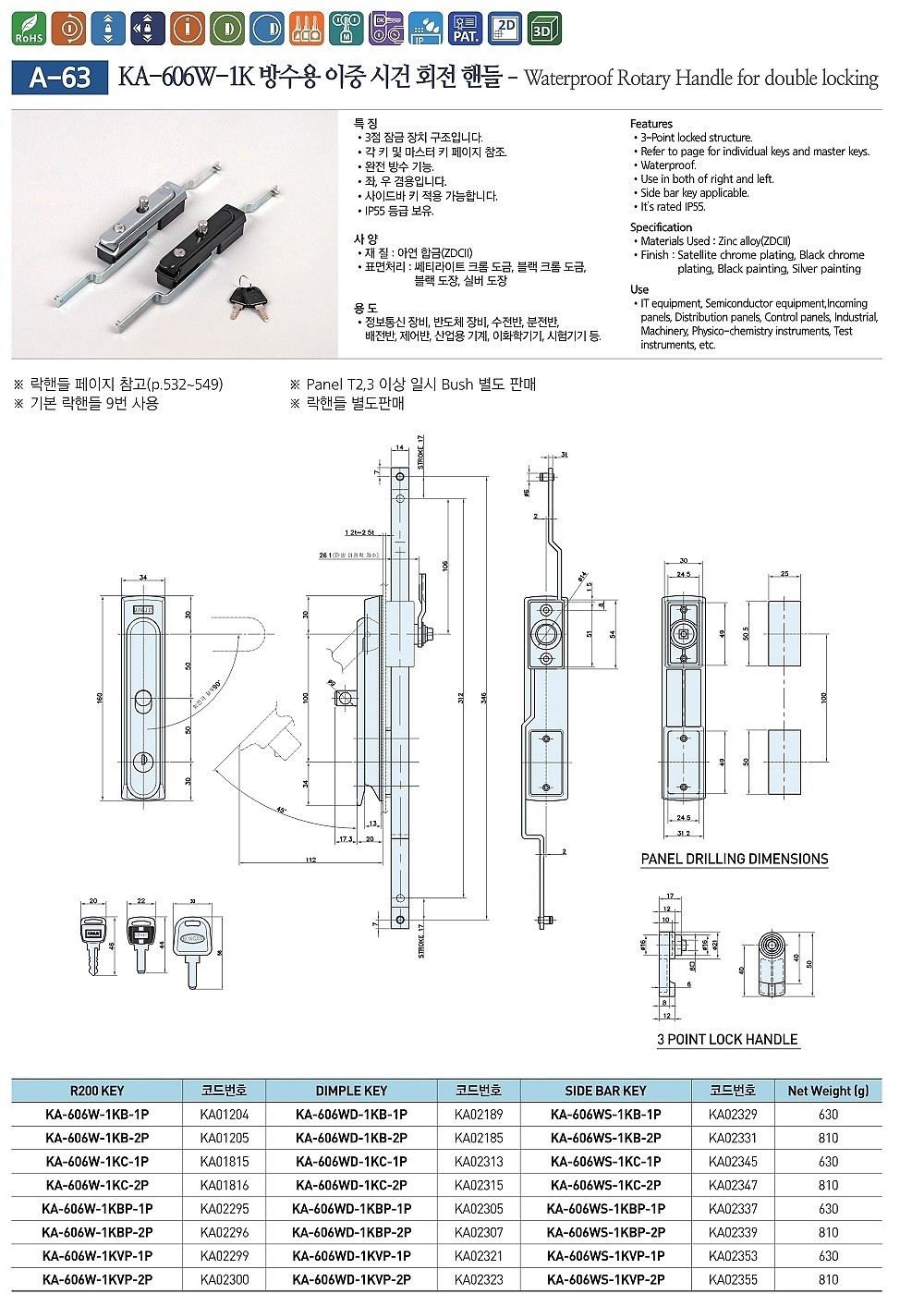 방수용 이중 시건 회전 핸들 (KA-606W-1K)_상세페이지