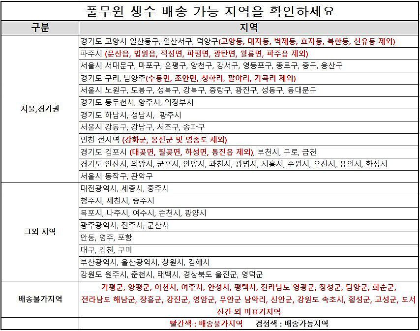 브리지톡 토닉워터_상세페이지