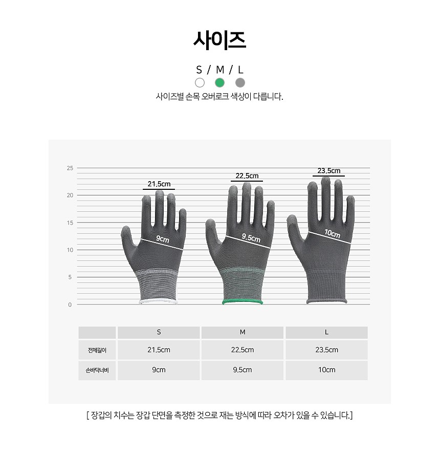 PU-PALM 코팅 장갑_상세페이지