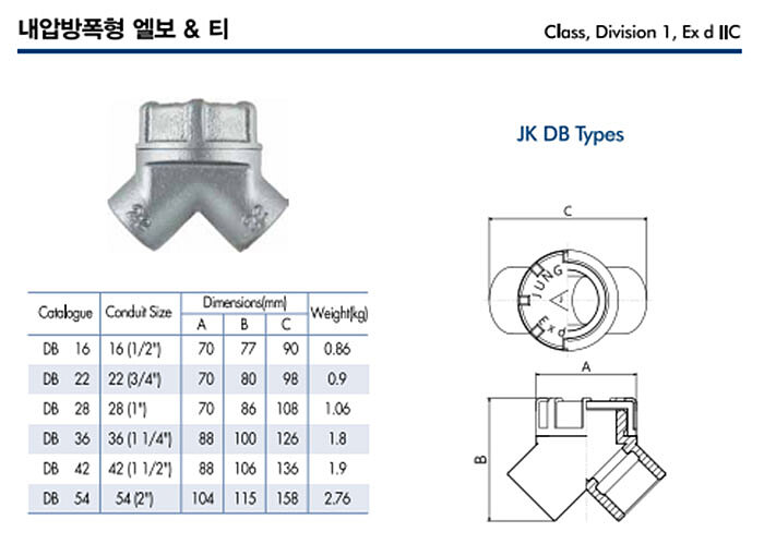 내압방폭형 엘보 (DB Type)_상세페이지