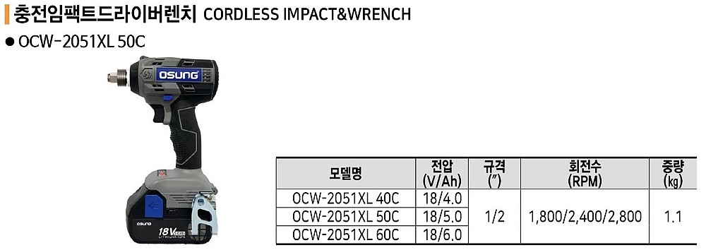 충전 18V 임팩 드라이버렌치 (OCW-2051XL)_상세페이지