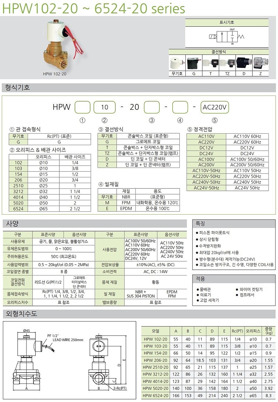 2포트 솔레노이드 밸브-황동몸체 (HPW 102-20 Series)_상세페이지