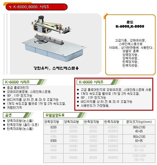 플로어 힌지 (KKK-8300)_상세페이지