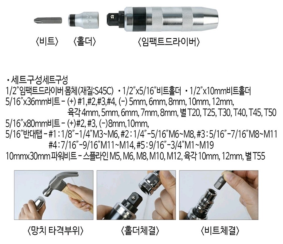 임팩 드라이버 세트 (ED-ID6400)_상세페이지