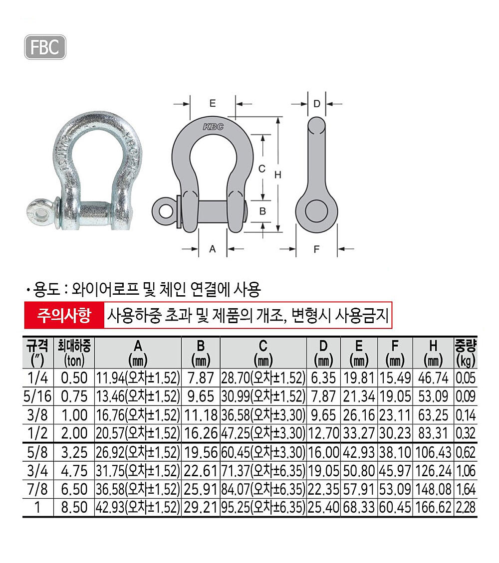 단조샤클 (FBC)_상세페이지