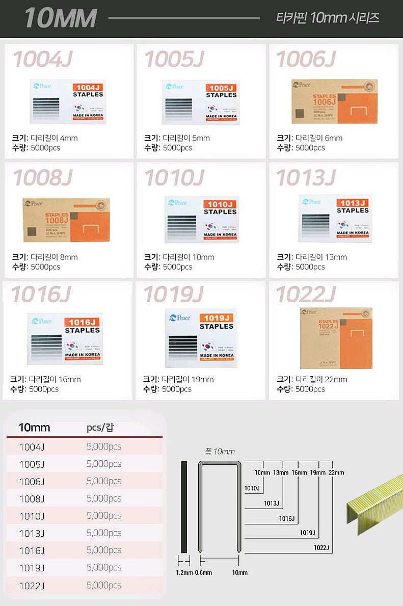 타카 스테플 (1013/1022용)_상세페이지