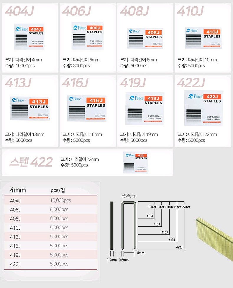 타카 스테플 (422용)_상세페이지