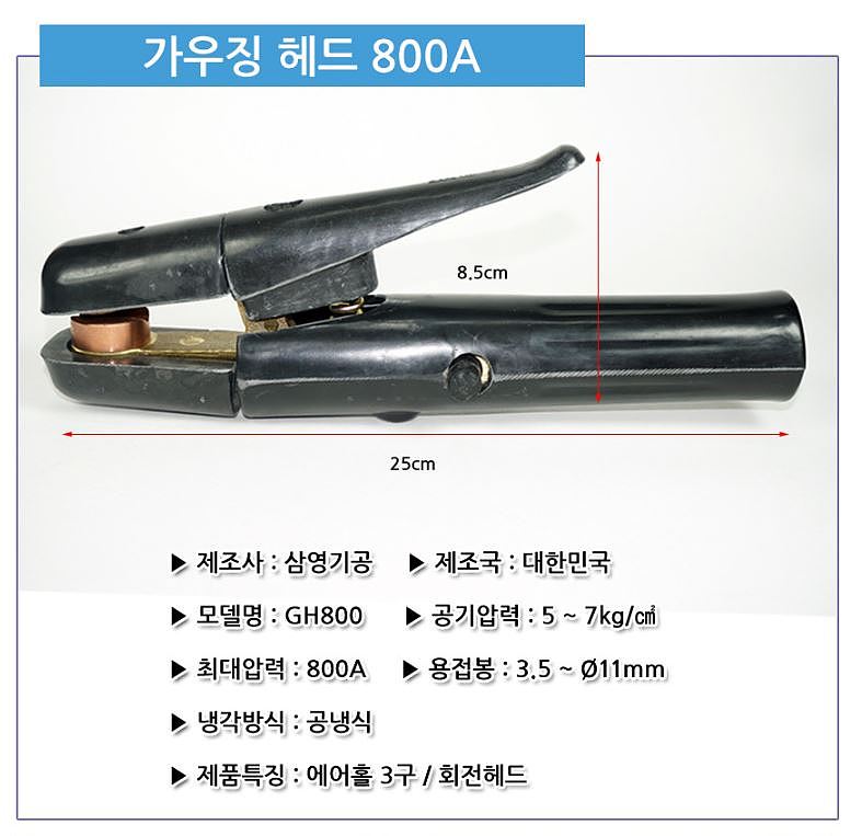 가우징 홀더 헤드_상세페이지