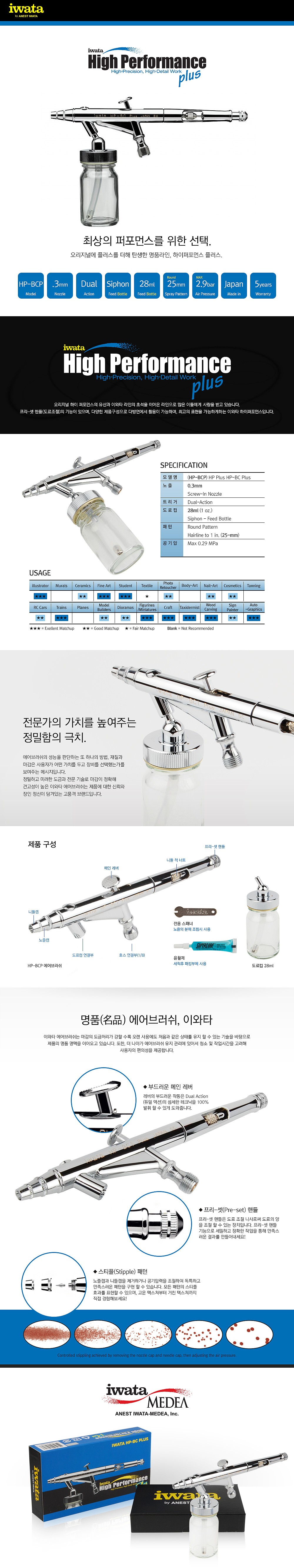 에어브러쉬 (HP-BCP)_상세페이지