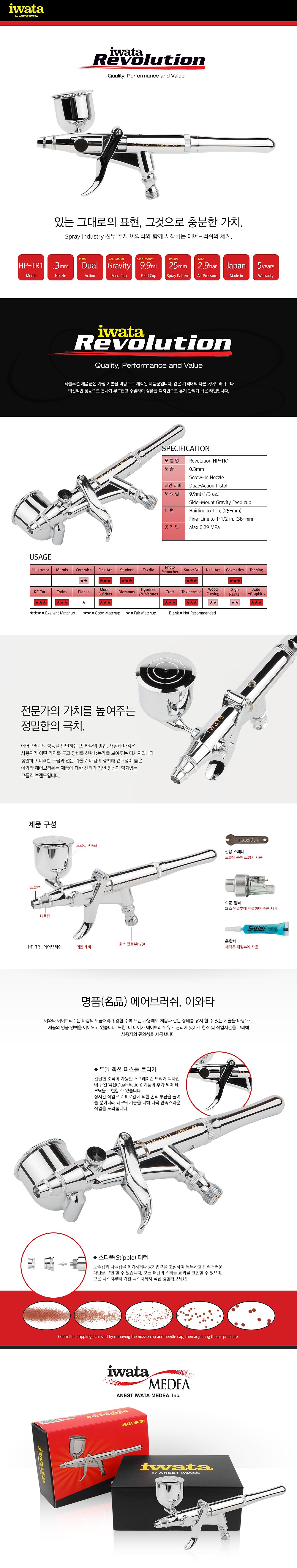 에어브러쉬 (HP-TR1)_상세페이지