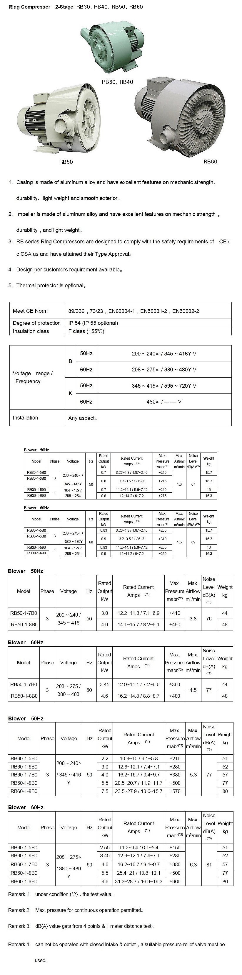 2단 삼상 수평형 링블로워 (RB-1-B0)_상세페이지