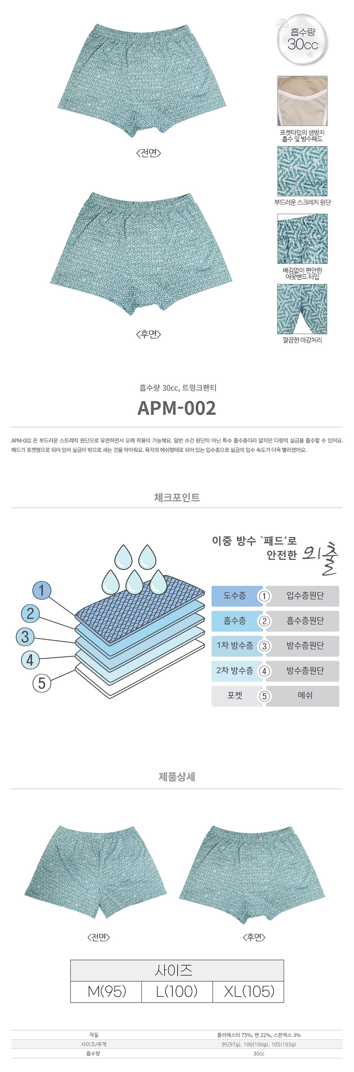 남성용 30cc 요실금 팬티 (APM-002)_상세페이지