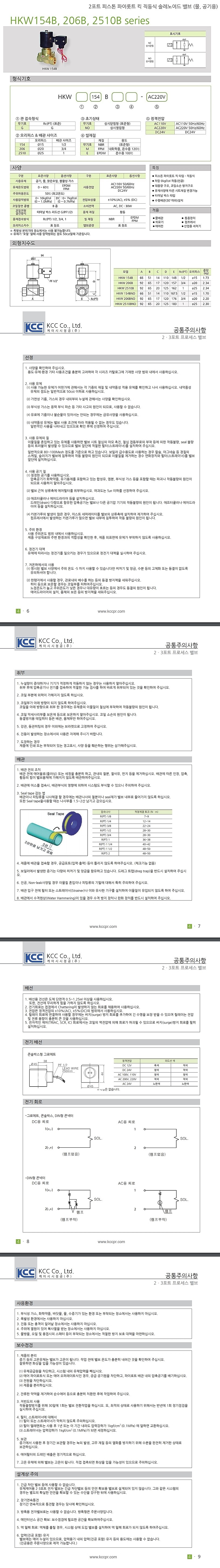 PILOT KICK타입 2포트 직동형 솔레노이드 밸브 - 황동 & SUS 몸체 (HKW 206B Series)_상세페이지